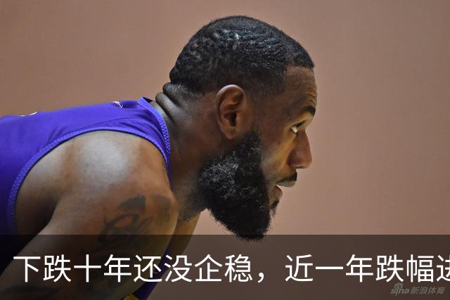 下跌十年还没企稳，近一年跌幅进一步扩大的10只中字头股票！