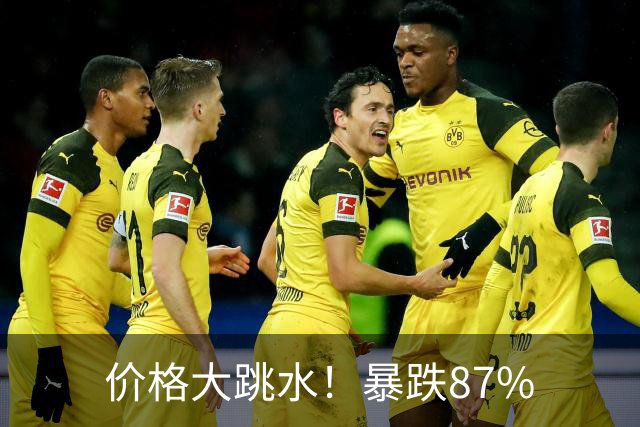 价格大跳水！暴跌87%