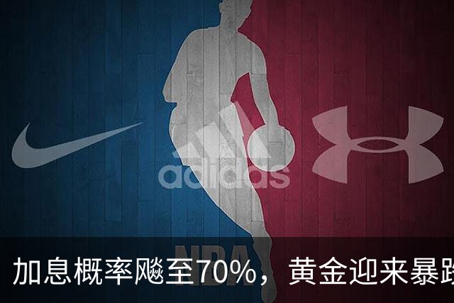 加息概率飚至70%，黄金迎来暴跌！